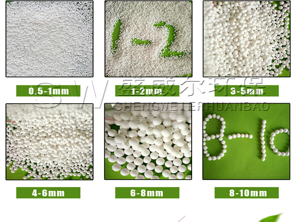 活性氧化鋁球什么時候更換?